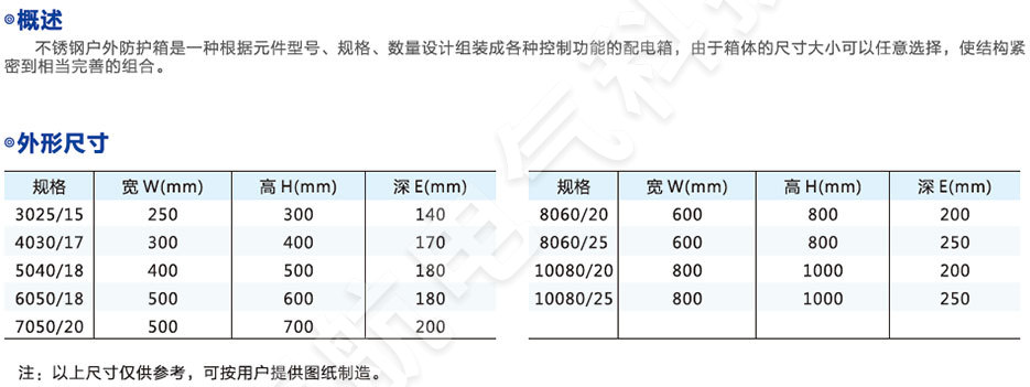 戶外不銹鋼防護(hù)箱型號含義