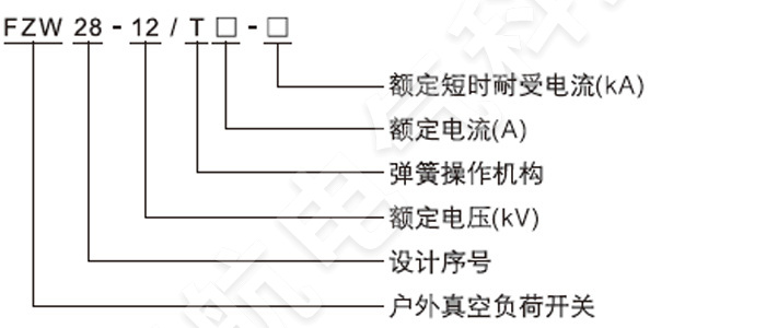 FZW28-12戶外分界真空負(fù)荷開關(guān)產(chǎn)品型號(hào)及含義