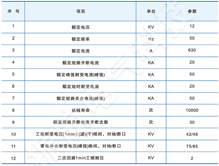 ZW32-12戶外真空斷路器主要技術參數(shù)